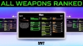 ALL Weapons Ranked From...